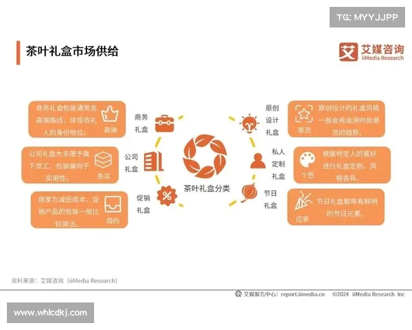 斯基拉:何塞普的崛起与未来发展前景分析 斯基拉:何塞普的崛起与未来发展前景分析