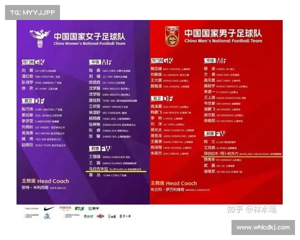阿兰强势回归!国足新一轮集训大名单公布,多名新面孔获征召(国足最新集训名单5560) 阿兰强势回归!国足新一轮集训大名单公布,多名新面孔获征召(国足最新集训名单5560)